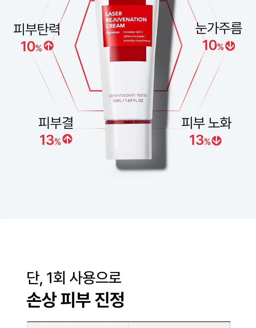 [안티에이징/밀착보습막] 셀퓨전씨 레이저 리쥬버네이션 크림 50ml 더블 기획 상세페이지 13